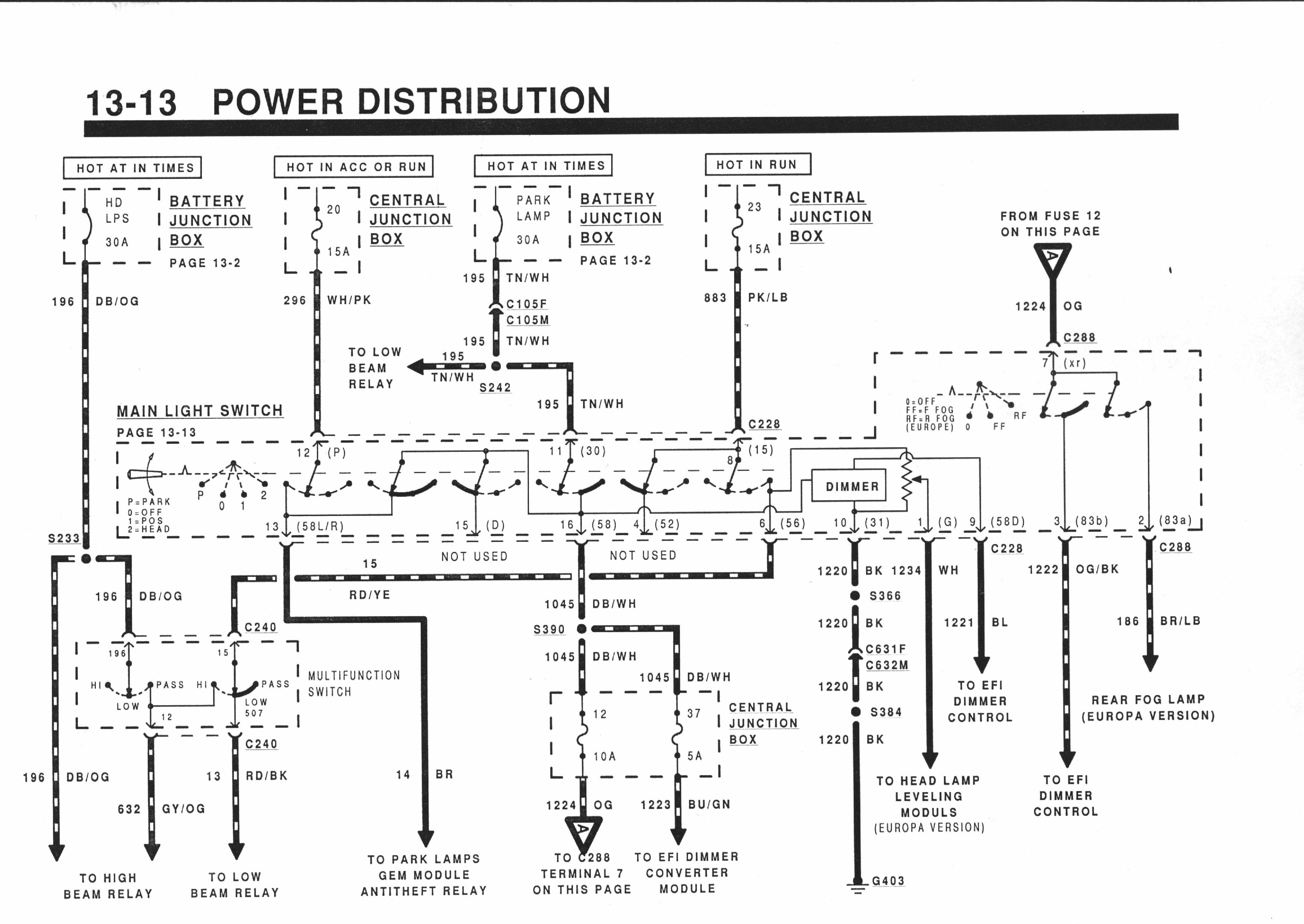 pg_13-13power-distribution.JPG